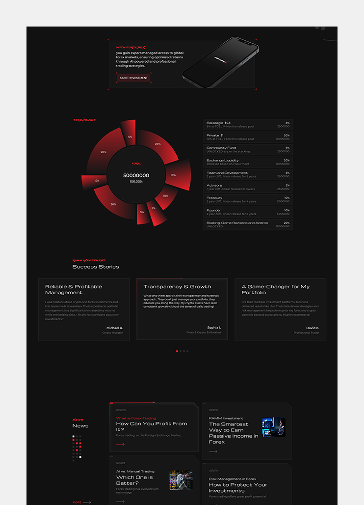 fortunex-img6